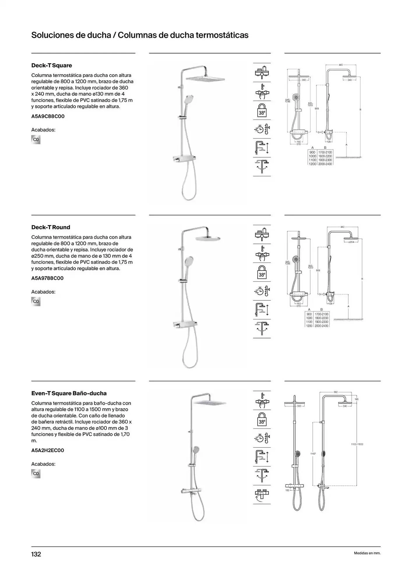 Catálogo de Folleto Roca 9 de enero al 31 de diciembre 2025 - Página 134