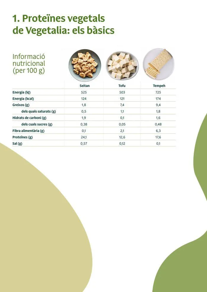 Catálogo de Veritas El tempeh: què és i quins beneficis té? 2 de septiembre al 31 de diciembre 2024 - Página 3
