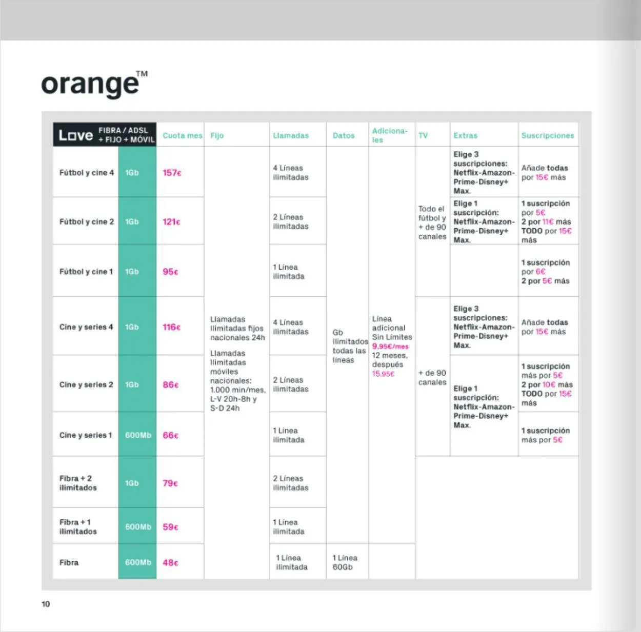 Catálogo de The Phone House Oferta actual 16 de abril al 16 de mayo 2025 - Página 10