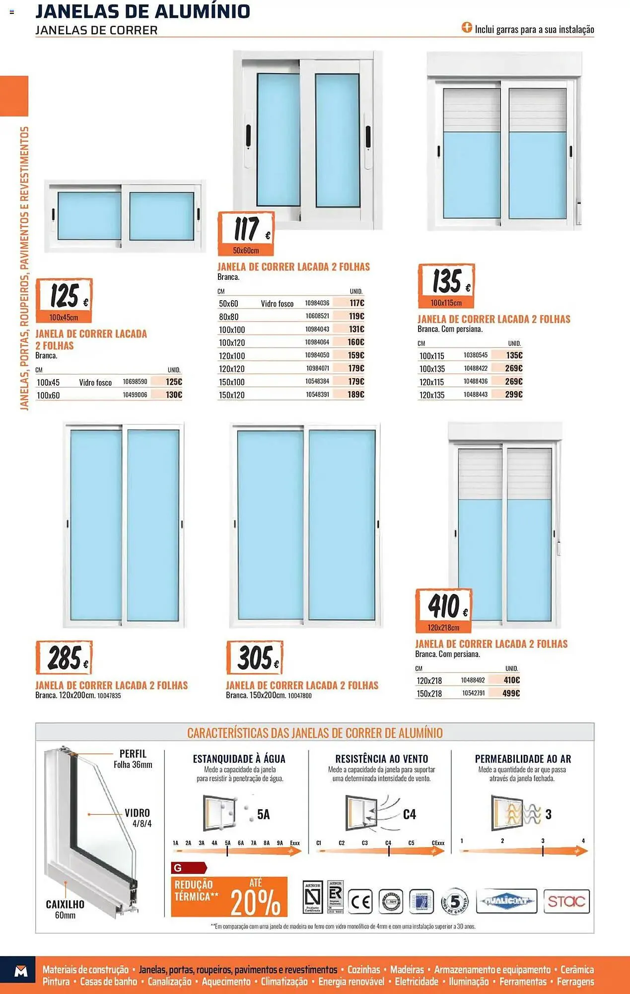 Catálogo de Folleto Obramat 17 de agosto al 28 de diciembre 2025 - Página 52