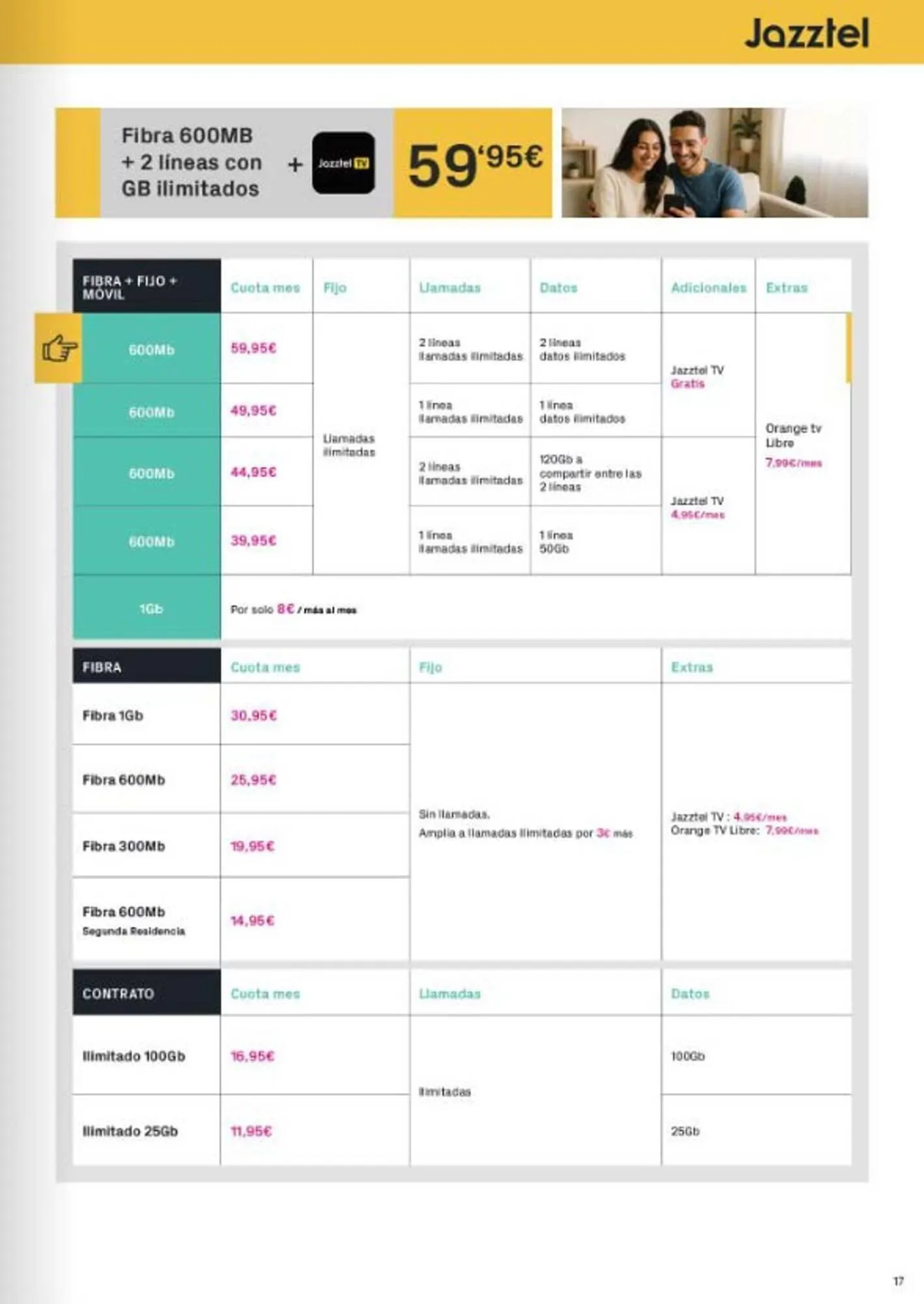 Catálogo de Catálogo Phone House 3 de febrero al 28 de febrero 2026 - Página 17