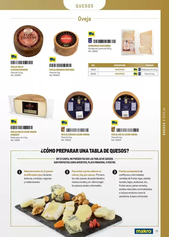 Catálogo de La mejor calidad y surtido para tu restaurante 8 de abril al 31 de diciembre 2025 - Página 77