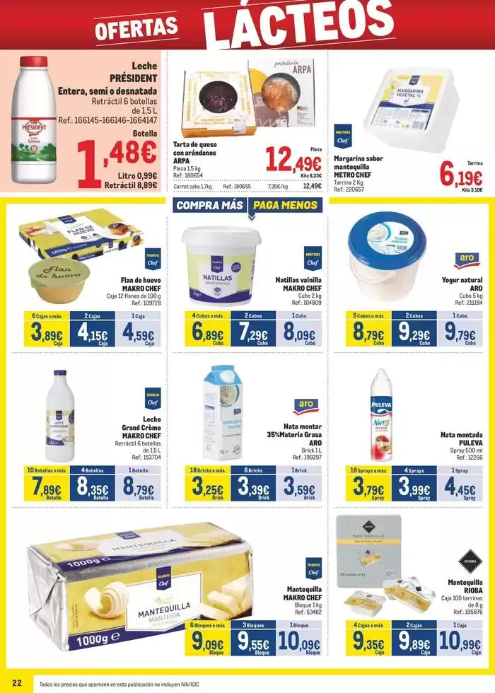 Catálogo de Makro Precios Cataluña 15 de mayo al 1 de junio 2025 - Página 22