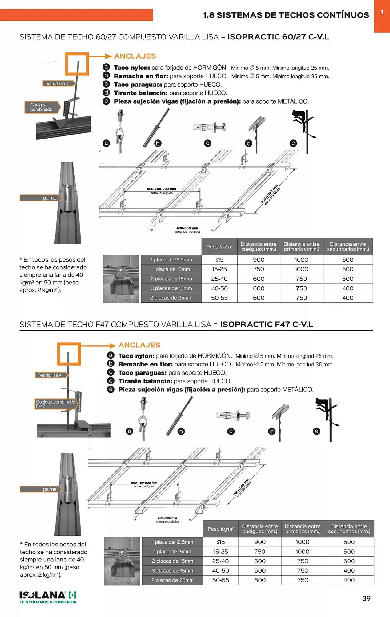 Catálogo de Folleto Isolana 15 de enero al 31 de julio 2025 - Página 34