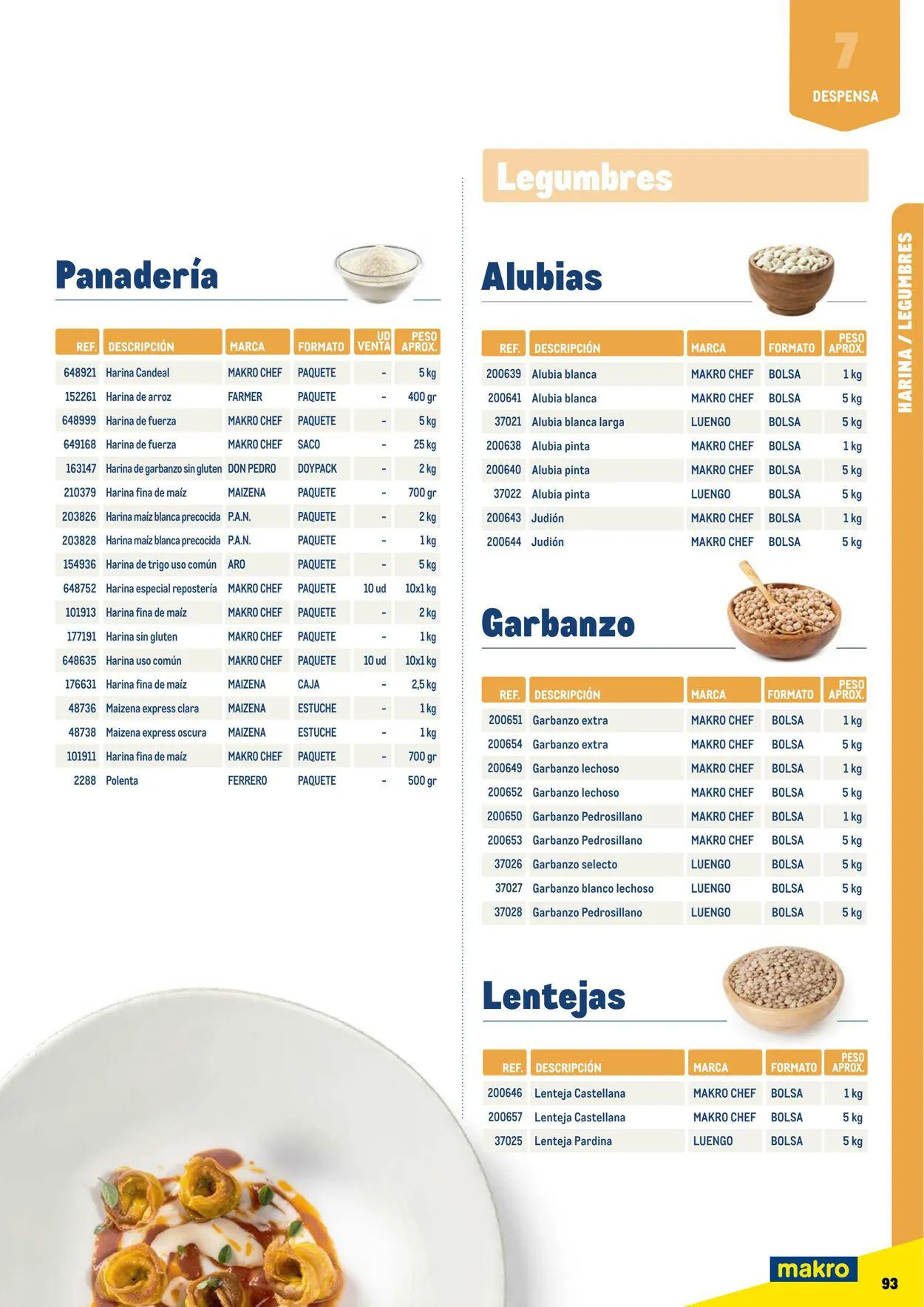 Catálogo de Makro Oferta actual 7 de julio al 31 de diciembre 2023 - Página 93