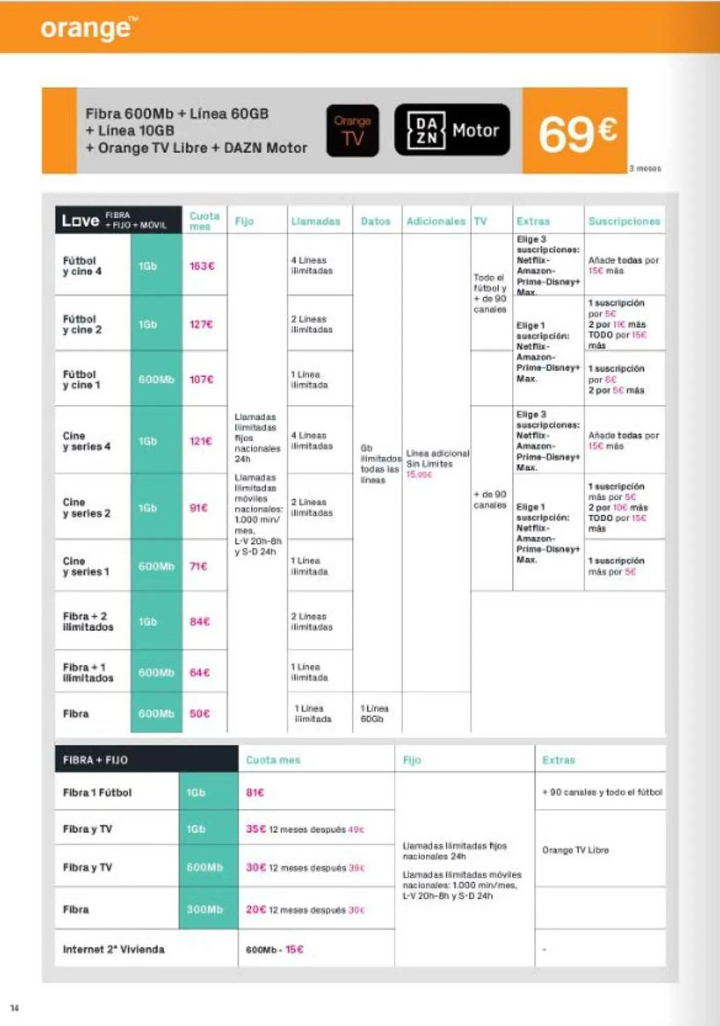 Catálogo de Catálogo Phone House 3 de marzo al 31 de marzo 2026 - Página 14
