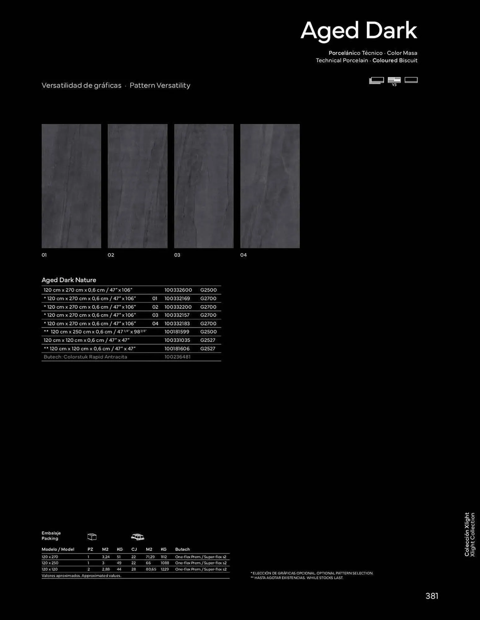 Catálogo de Folleto Porcelanosa 4 de enero al 1 de enero 2024 - Página 383