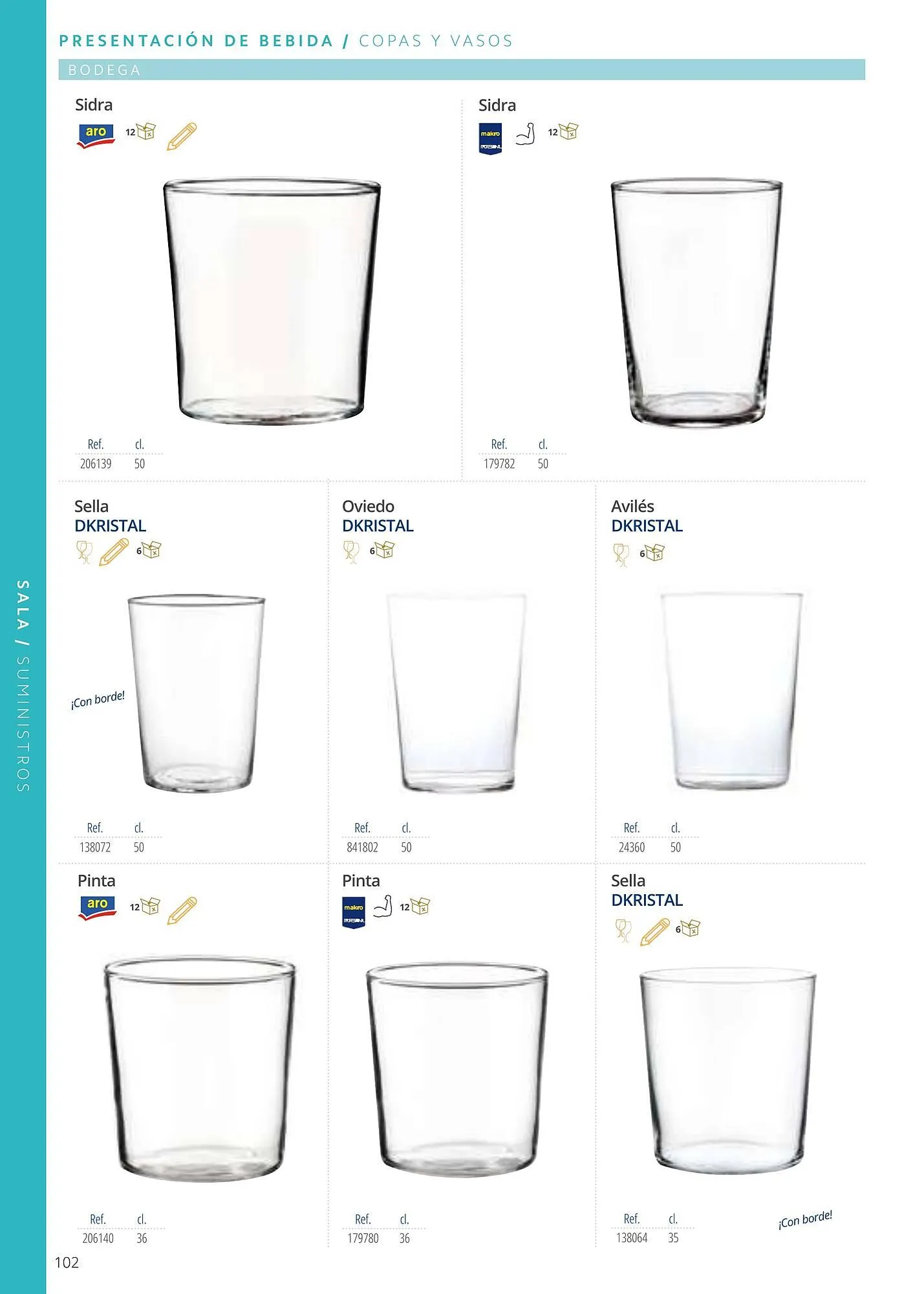 Catálogo de Folleto Makro 6 de enero al 1 de enero 2026 - Página 102