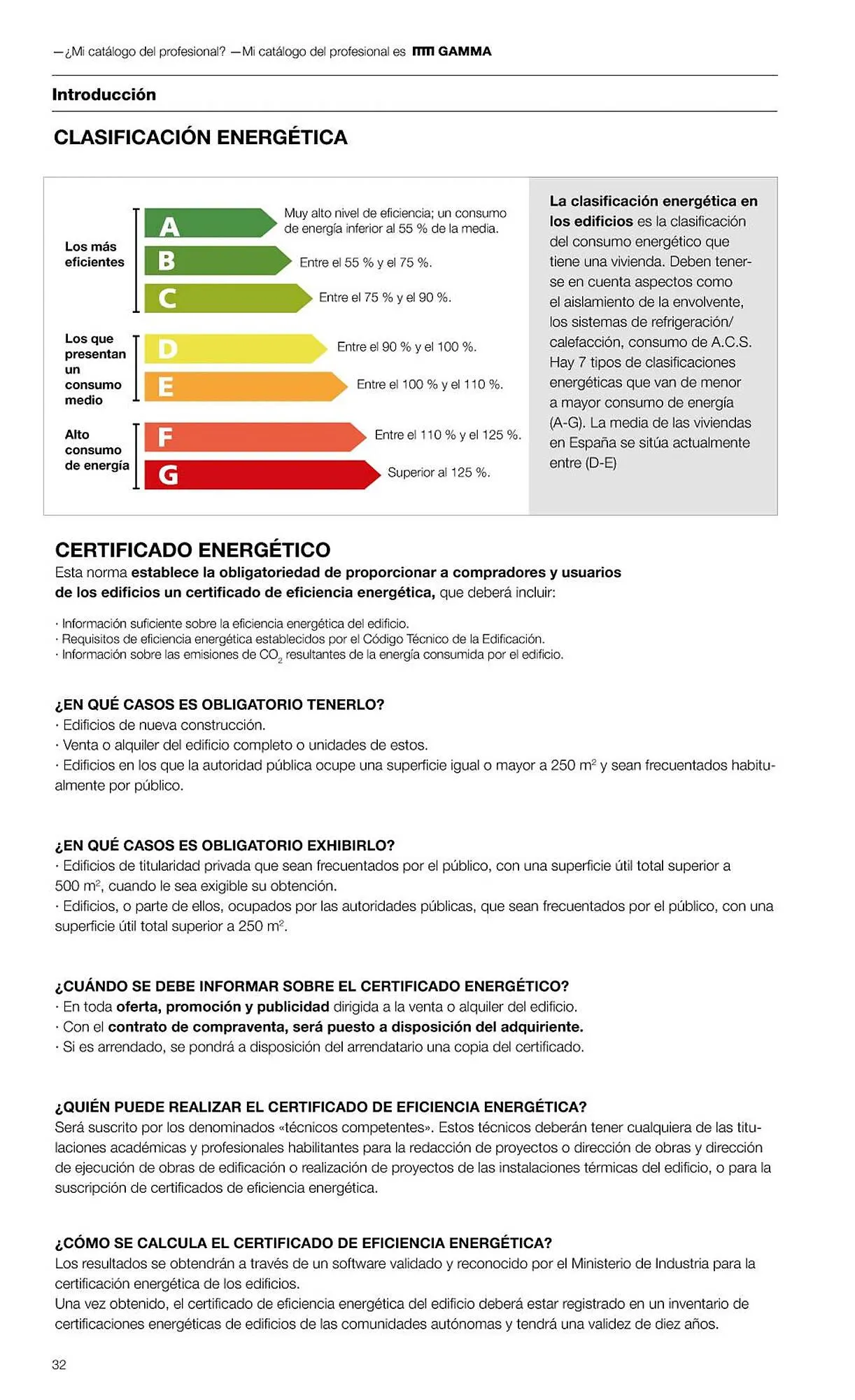 Catálogo de Folleto Grup Gamma 1 de febrero al 31 de diciembre 2023 - Página 34
