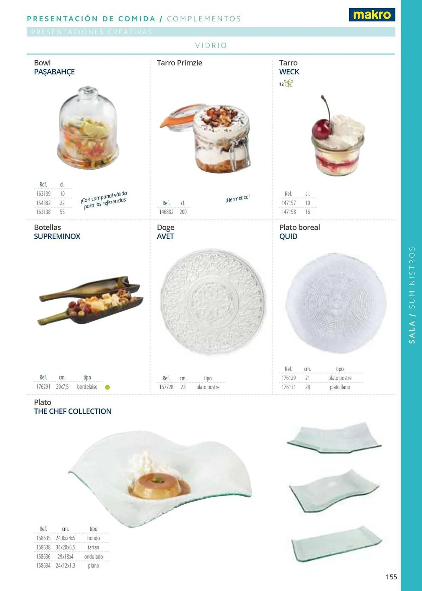 Catálogo de Folleto Makro 12 de junio al 31 de diciembre 2025 - Página 155