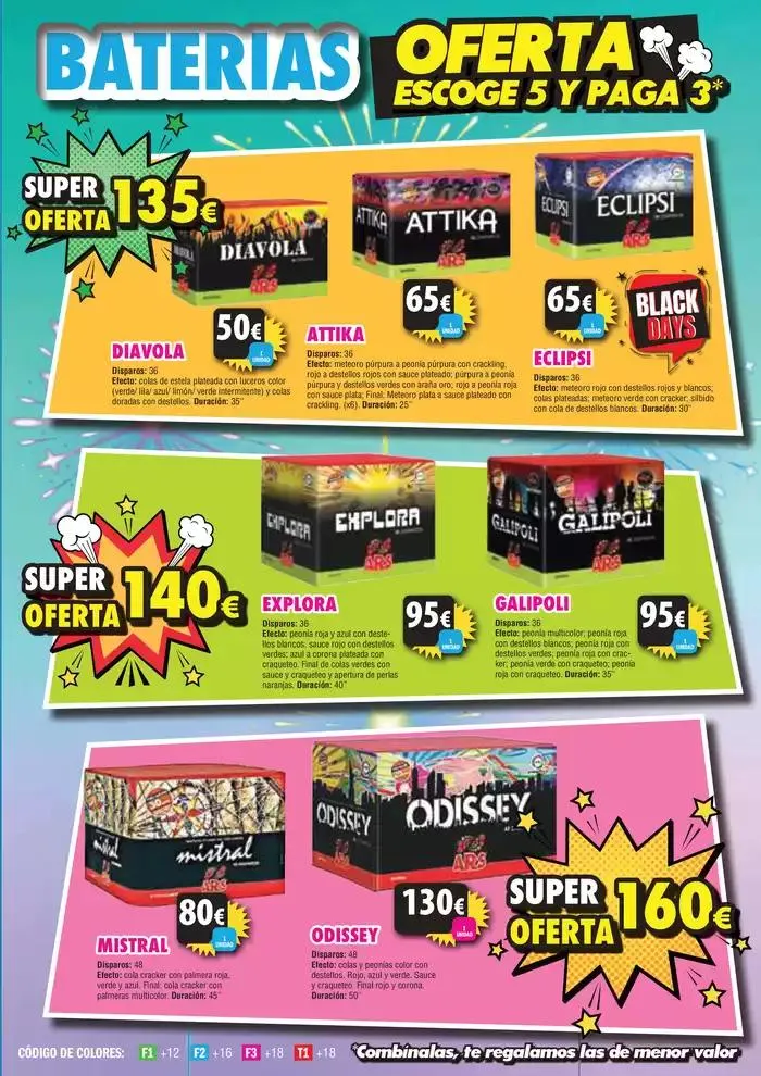 Catálogo de CatálogoHipercohete 2 de diciembre al 30 de noviembre 2025 - Página 27