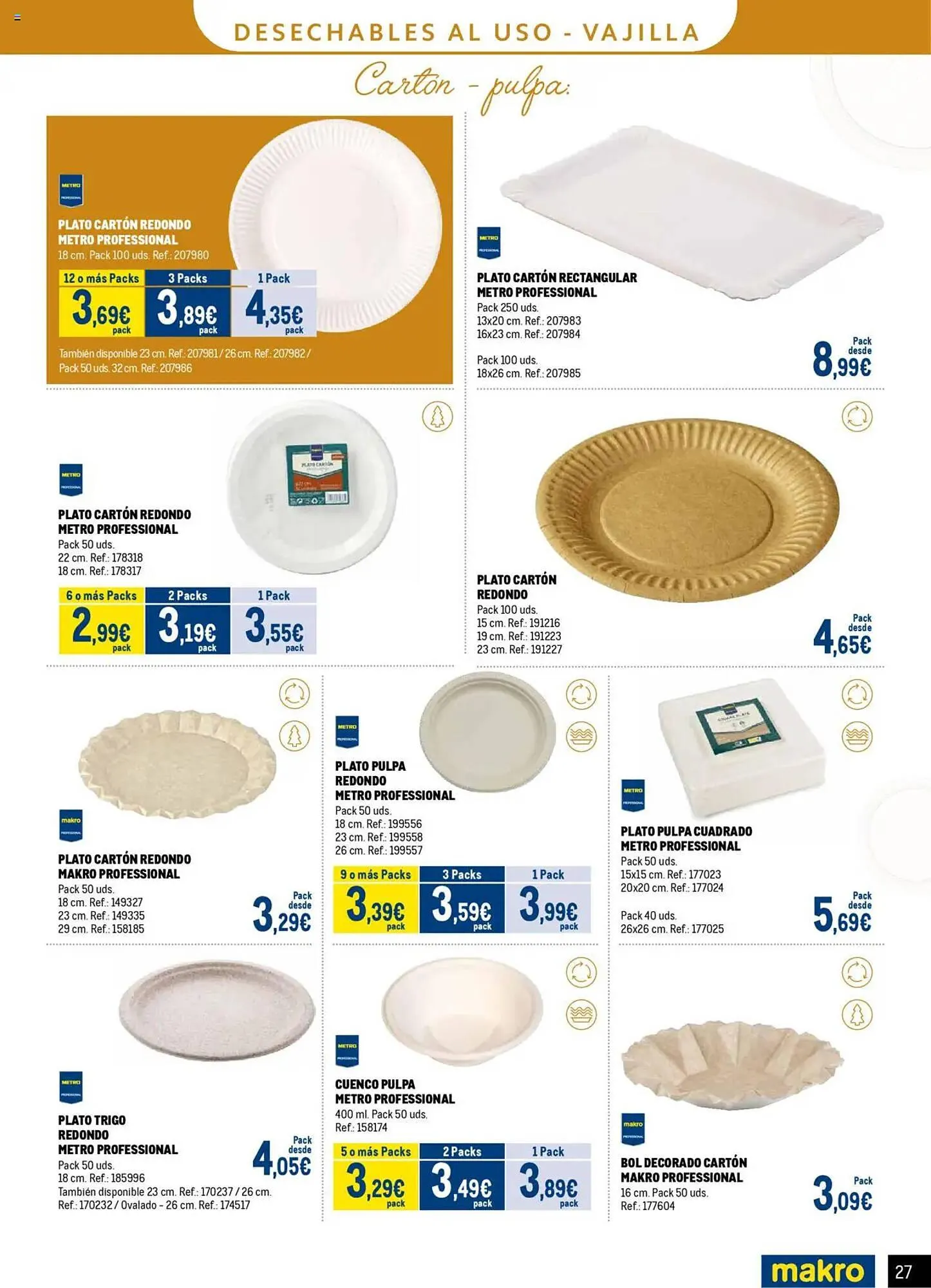 Catálogo de Folleto Makro 5 de junio al 6 de julio 2025 - Página 27