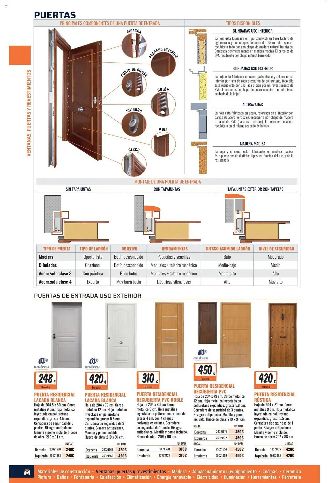 Catálogo de Folleto Obramat 14 de marzo al 28 de abril 2025 - Página 66