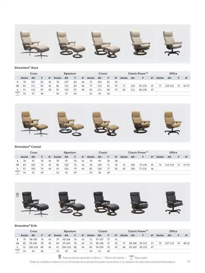 Catálogo de Catálogo Stressless 7 de marzo al 31 de agosto 2025 - Página 95