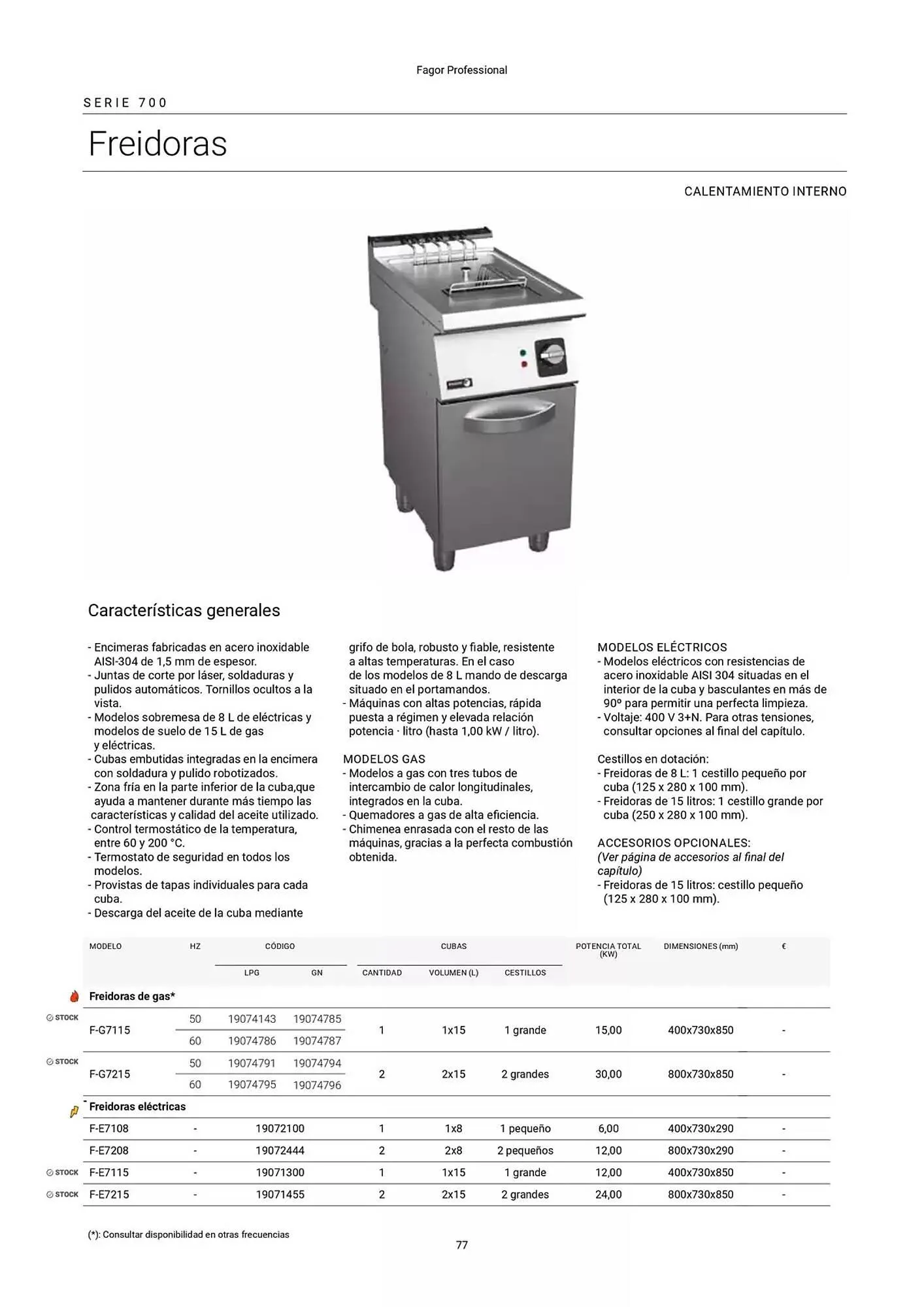 Catálogo de Folleto Fagor 3 de marzo al 1 de enero 2026 - Página 78
