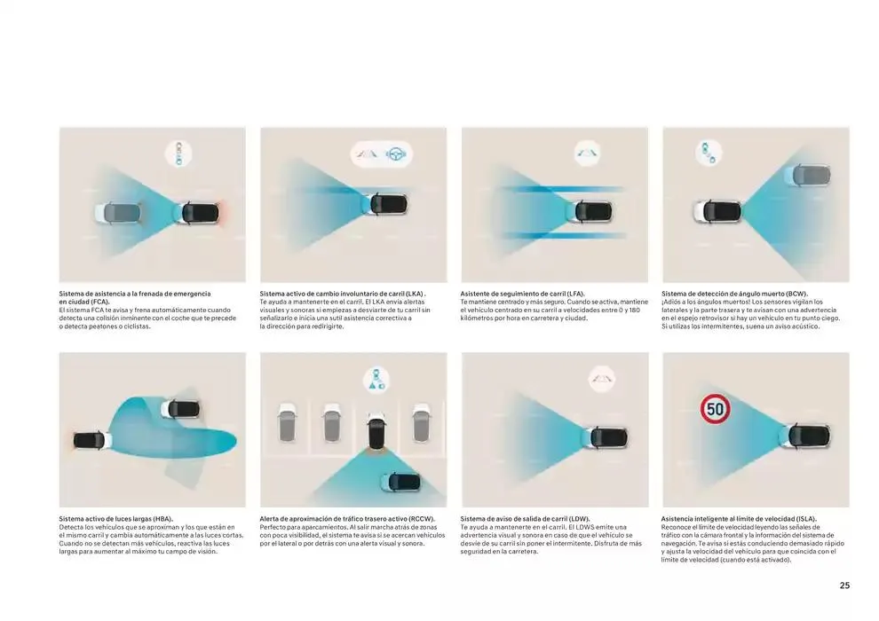 Catálogo de Hyundai - i20 N 31 de diciembre al 31 de diciembre 2025 - Página 25