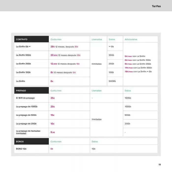 Catálogo de Black Friday 7 de noviembre al 30 de noviembre 2024 - Página 19