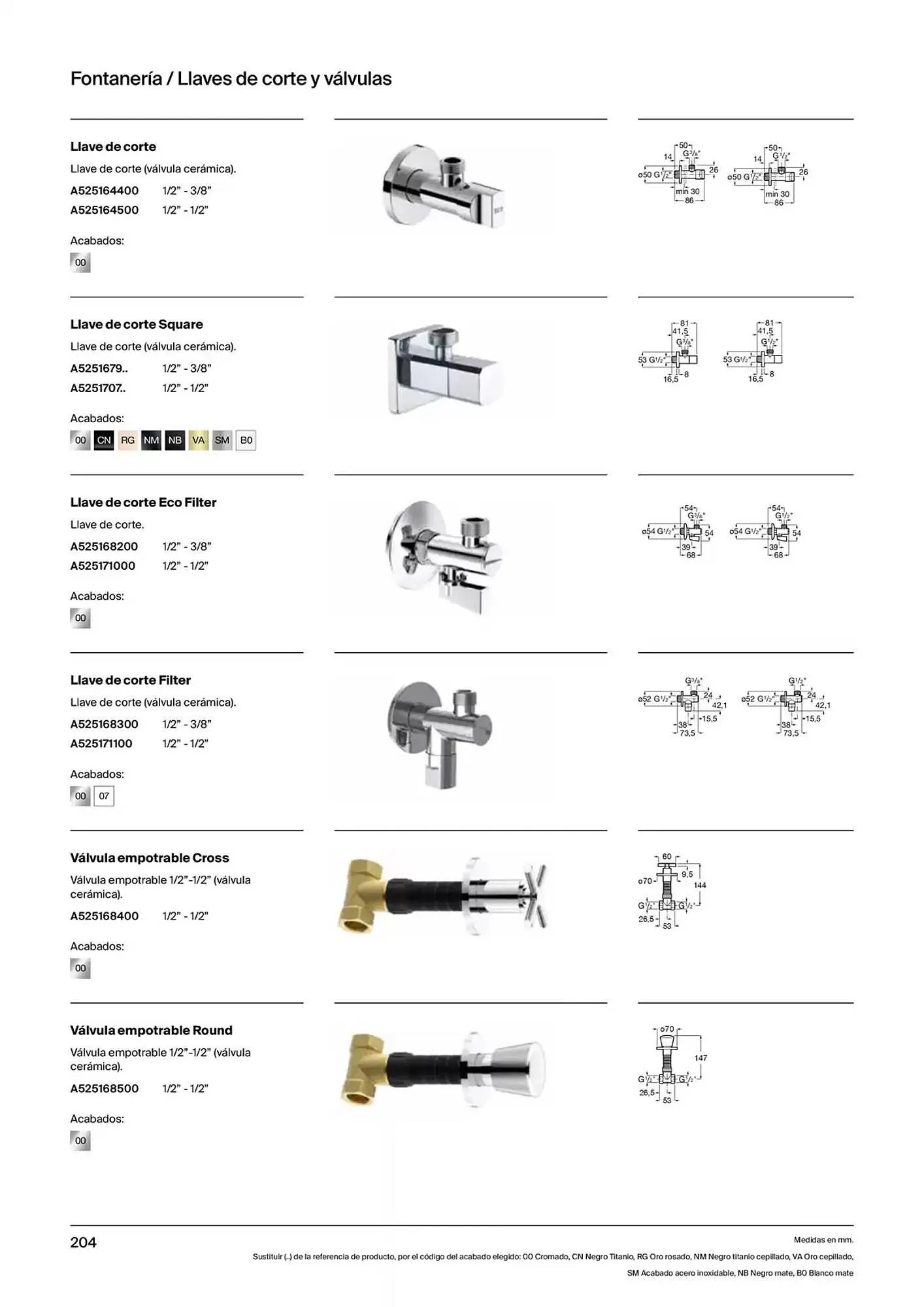 Catálogo de Folleto Roca 9 de enero al 31 de diciembre 2025 - Página 206