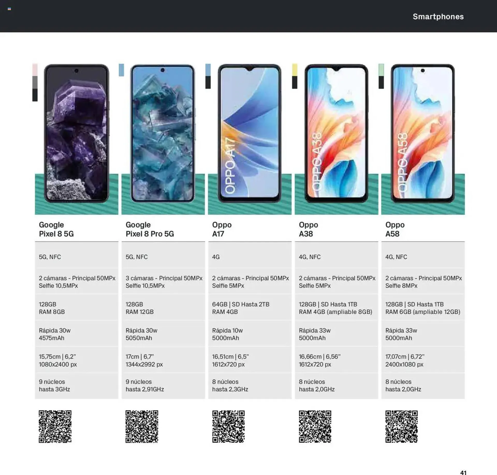 Catálogo de Folleto Phone House 1 de enero al 31 de enero 2025 - Página 41