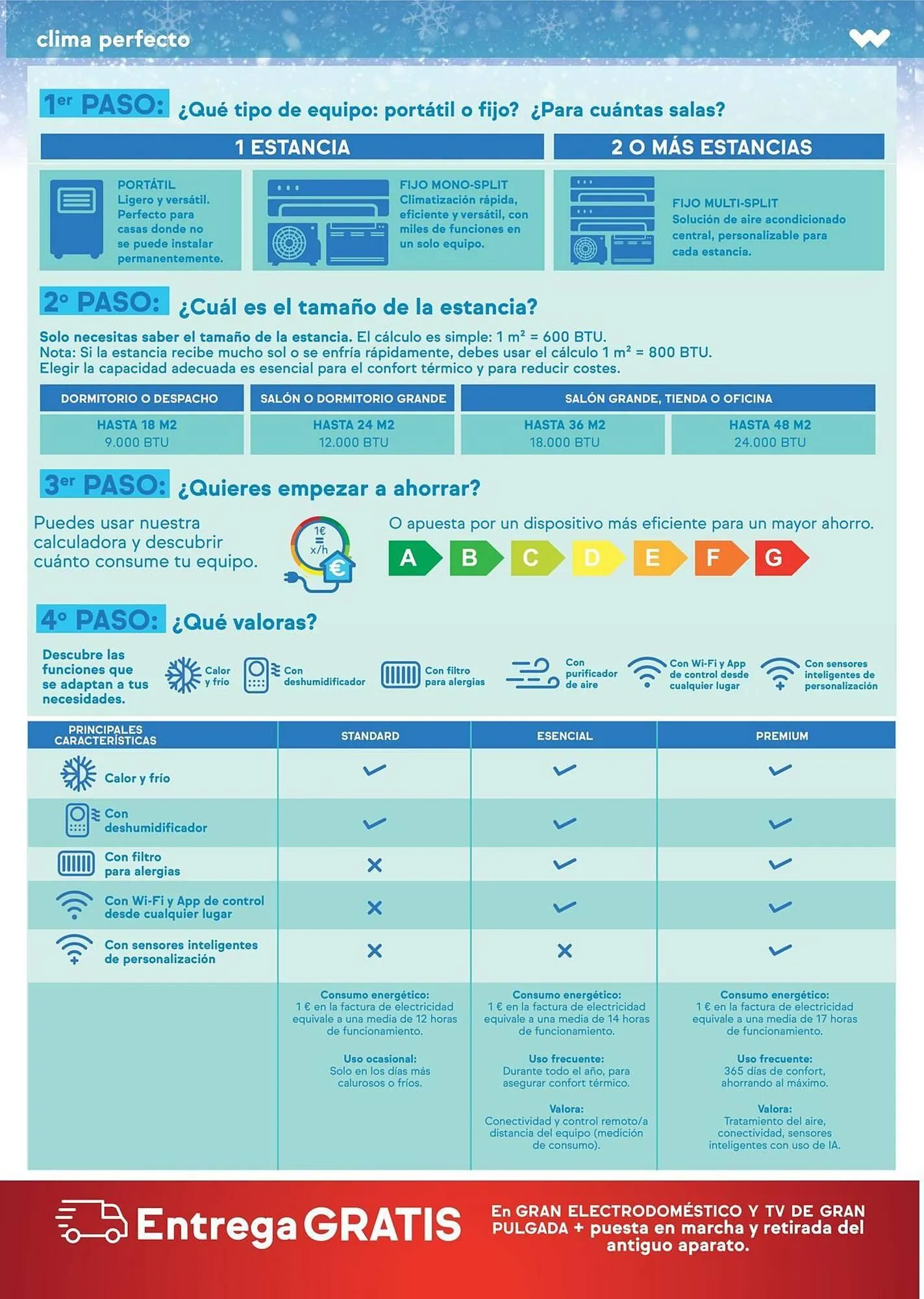 Catálogo de Folleto Worten 18 de junio al 30 de junio 2025 - Página 4
