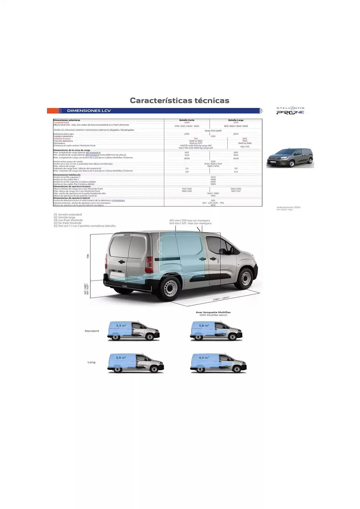 Catálogo de Folleto Peugeot 13 de enero al 13 de enero 2026 - Página 6