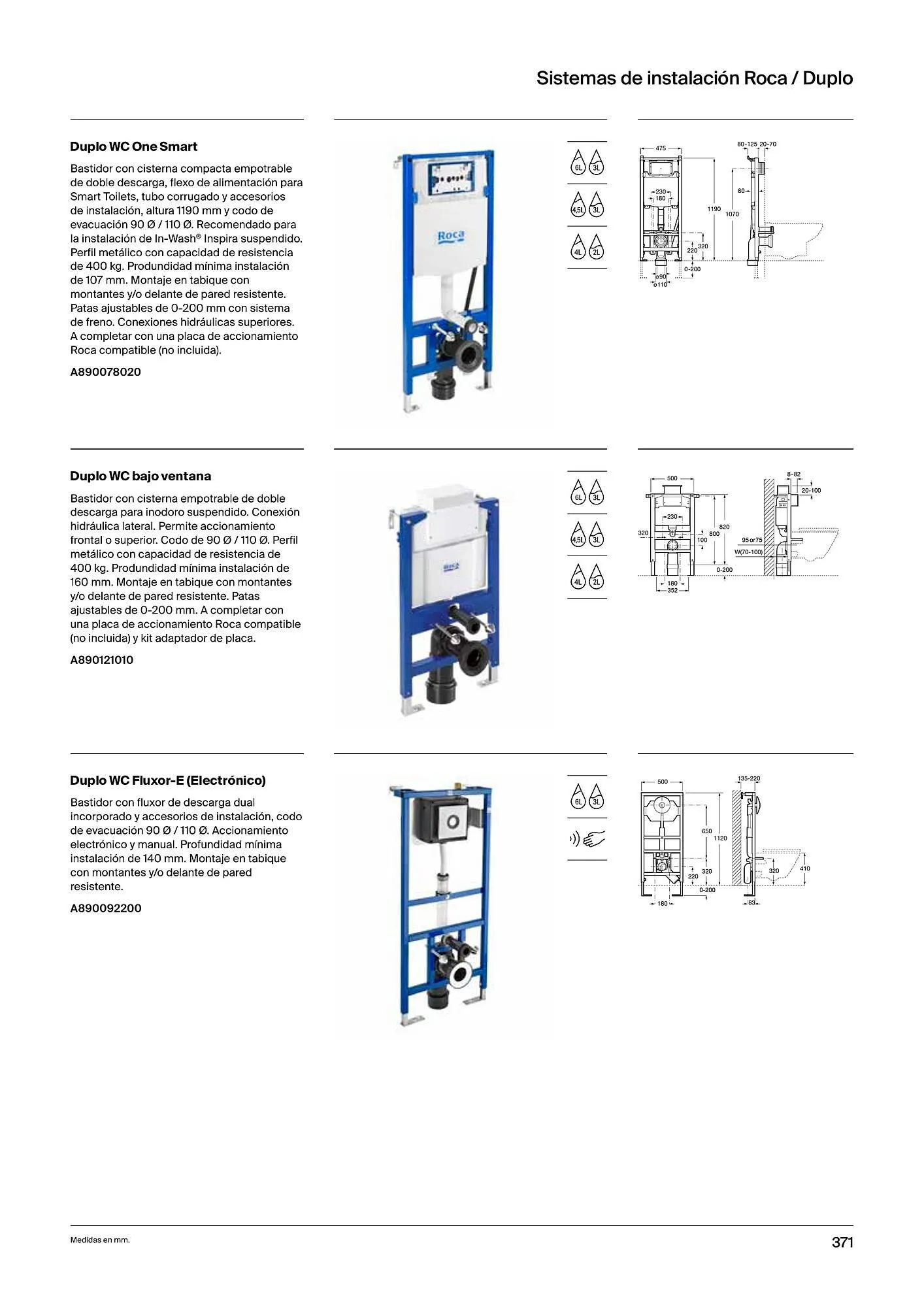 Catálogo de Folleto Roca 21 de febrero al 4 de enero 2025 - Página 373