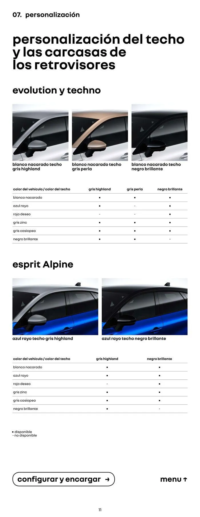 Catálogo de Renault Nuevo Captur 15 de julio al 13 de julio 2025 - Página 11