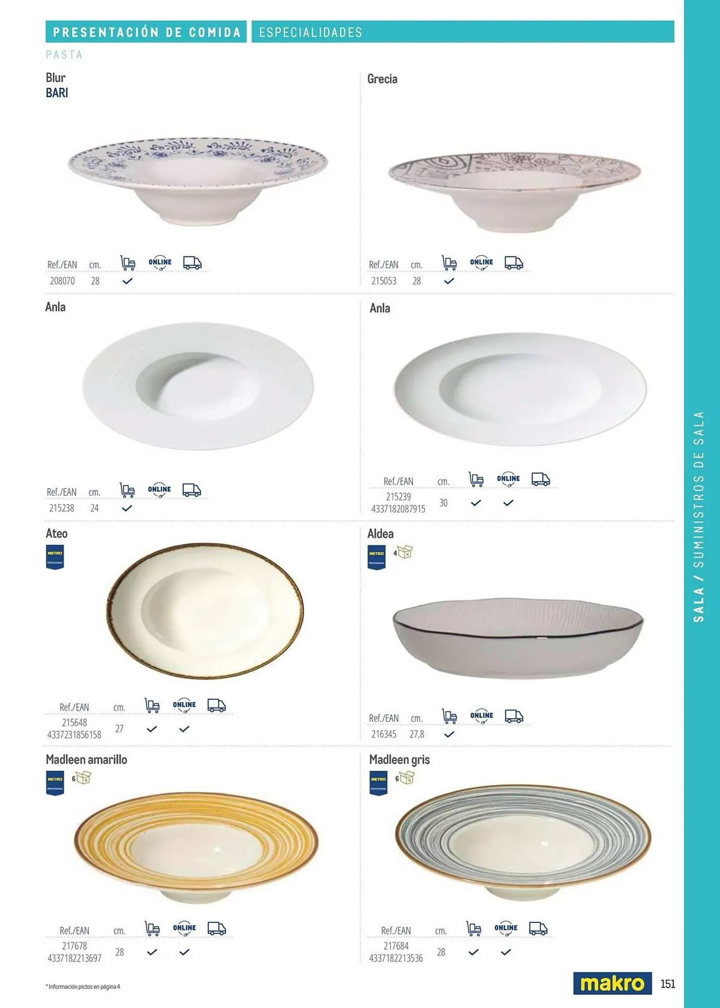Catálogo de Catálogo Makro 6 de marzo al 31 de diciembre 2026 - Página 151