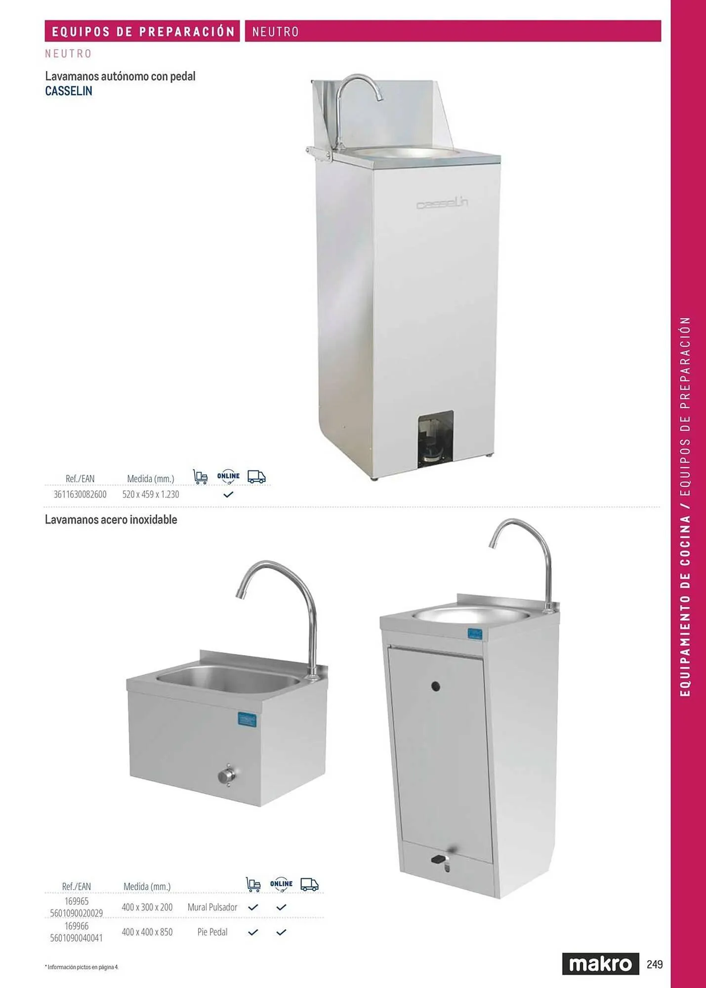 Catálogo de Catálogo Makro 6 de marzo al 31 de diciembre 2026 - Página 249