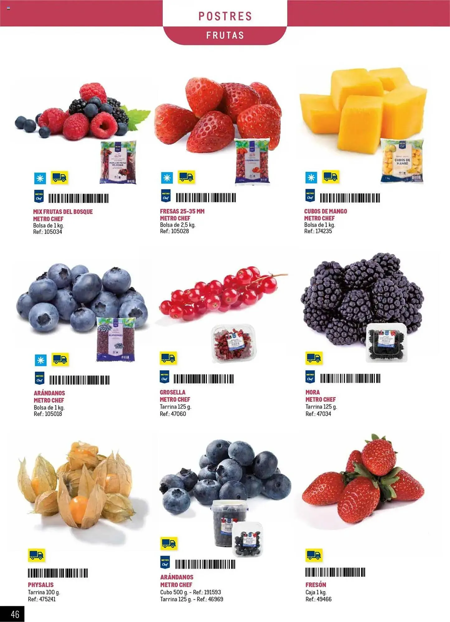 Catálogo de Folleto Makro 11 de junio al 30 de septiembre 2025 - Página 46