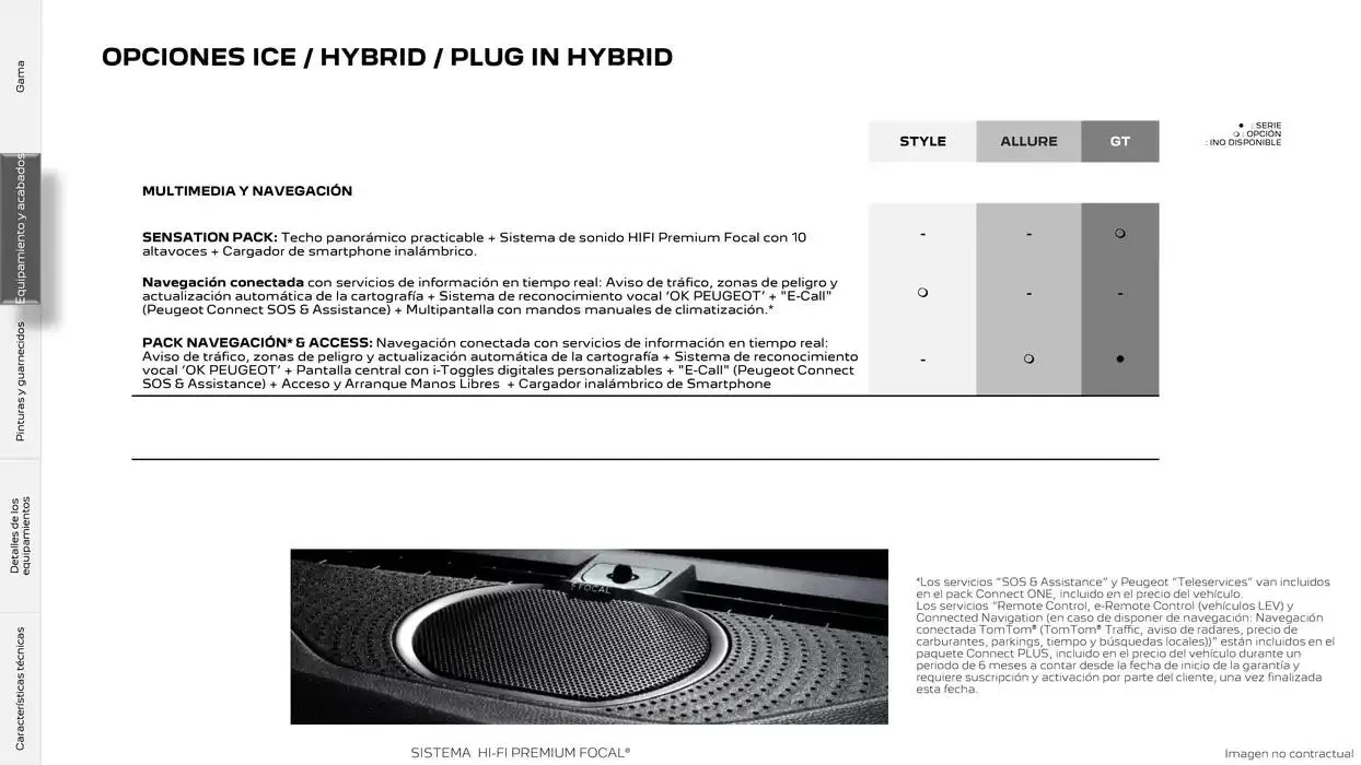 Catálogo de Peugeot 308 13 de noviembre al 13 de noviembre 2025 - Página 15