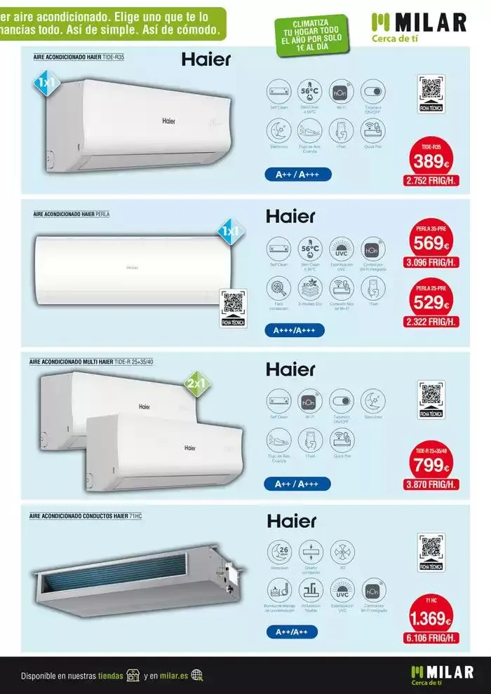 Catálogo de MILAR CLIMATIZACION 2025 7 de mayo al 31 de agosto 2025 - Página 7