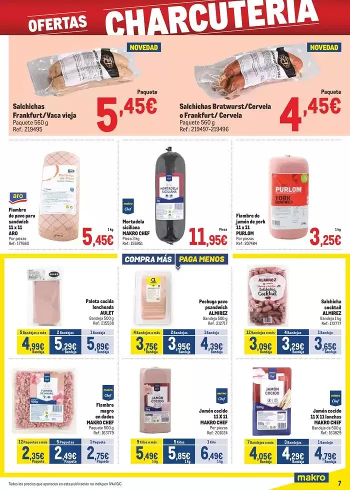 Catálogo de Makro Precios Centro 4 de marzo al 6 de abril 2025 - Página 7