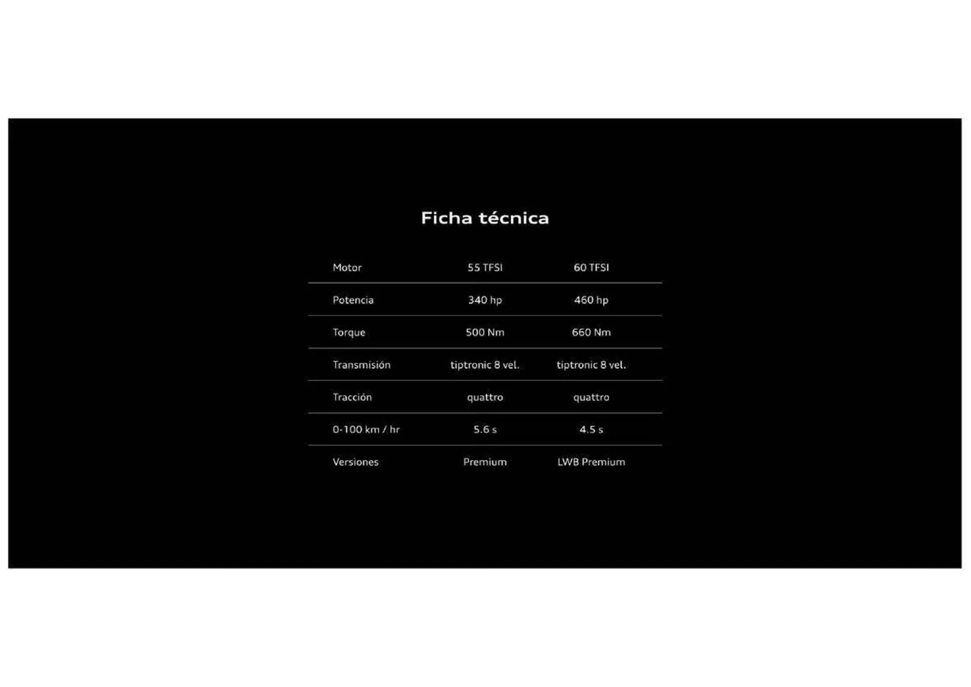 Catálogo de Folleto Audi 4 de septiembre al 19 de abril 2024 - Página 2