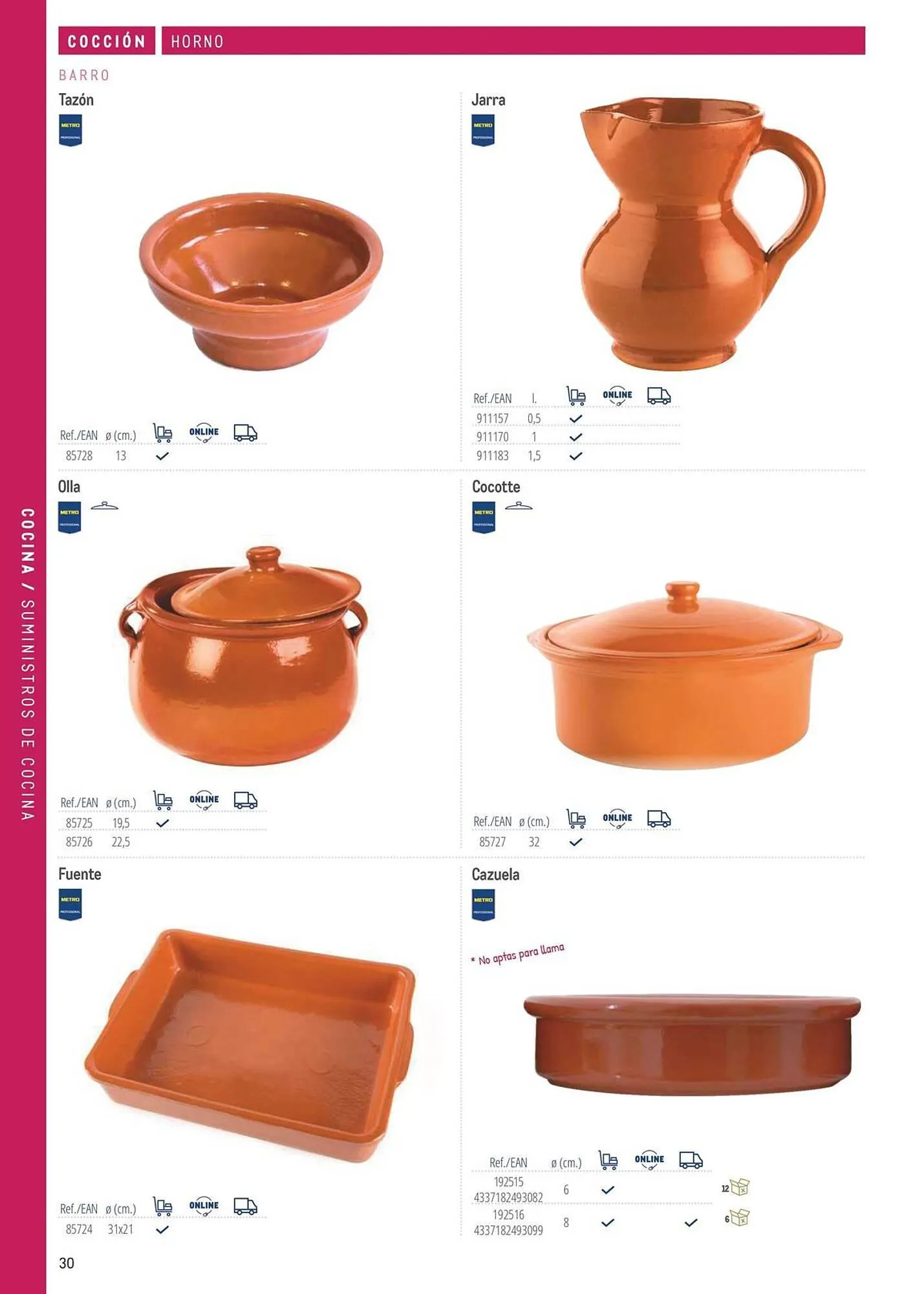 Catálogo de Catálogo Makro 6 de marzo al 31 de diciembre 2026 - Página 30