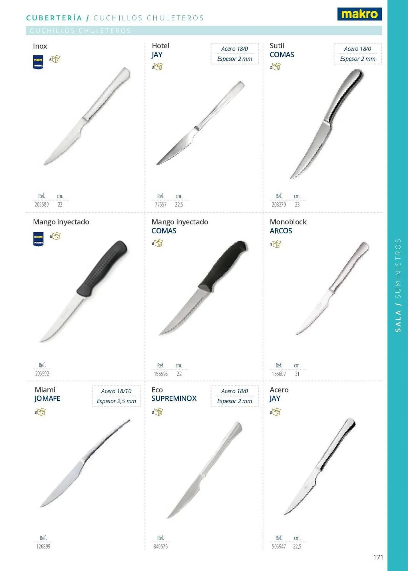 Catálogo de Folleto Makro 7 de junio al 29 de septiembre 2023 - Página 171