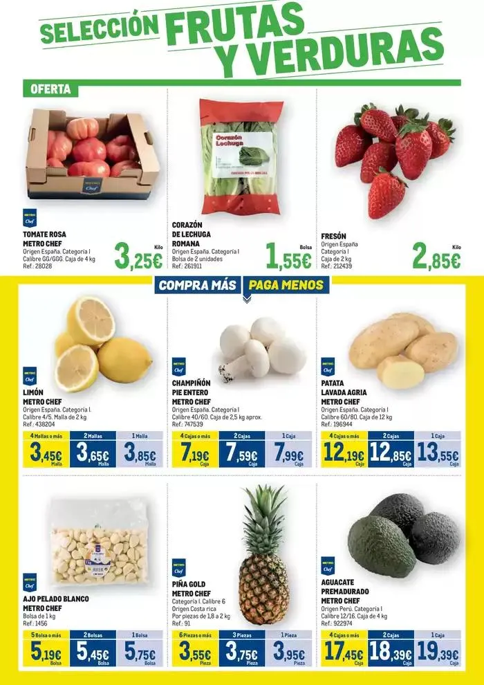 Catálogo de Makro Fresco Andalucía 2 14 de mayo al 19 de mayo 2025 - Página 3