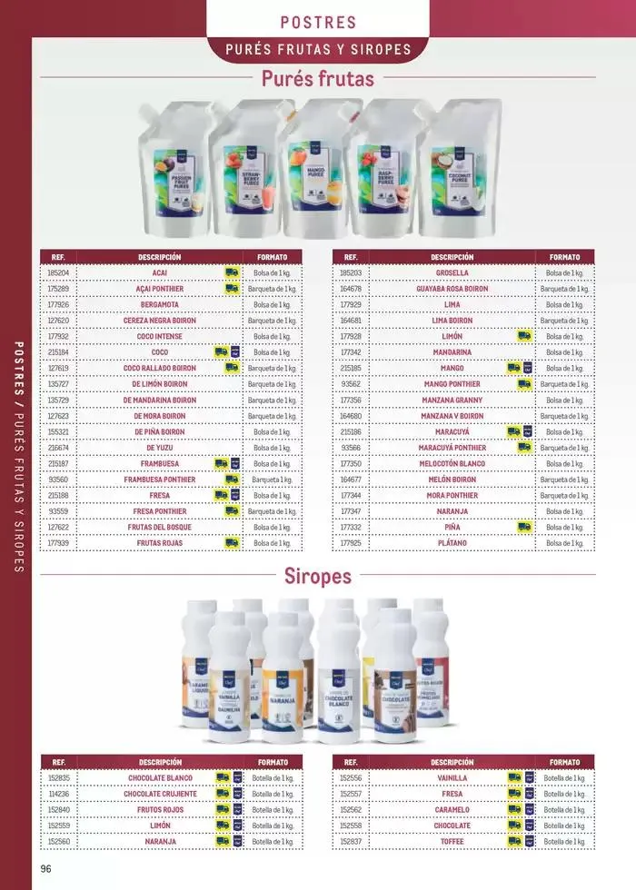 Catálogo de Especia Carta Espana 22 de abril al 31 de diciembre 2025 - Página 96