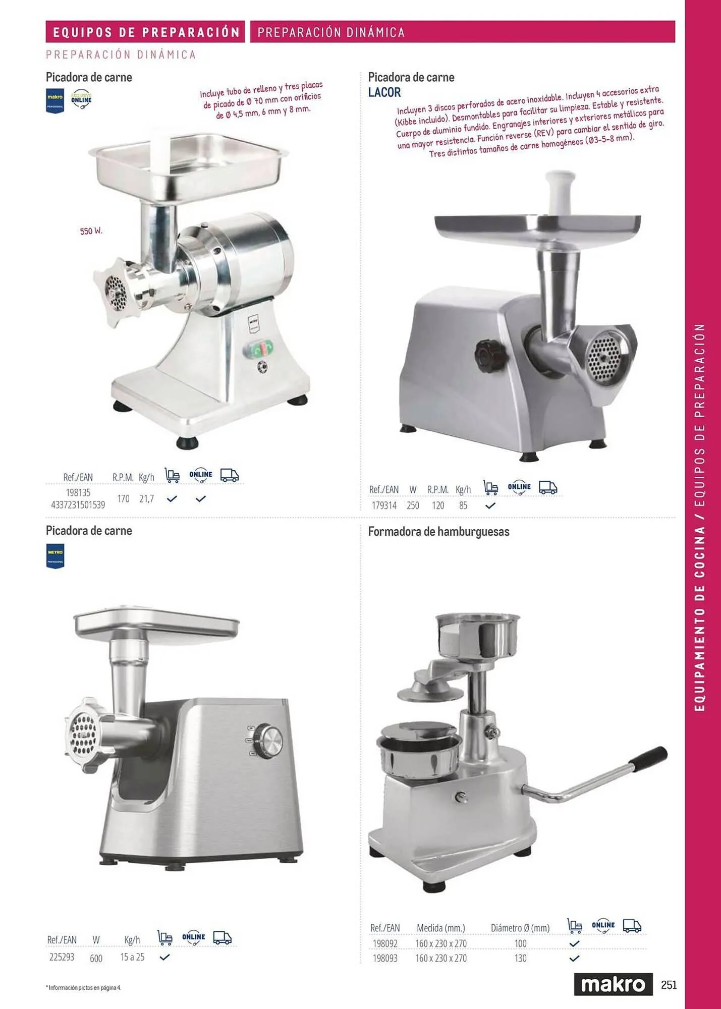 Catálogo de Catálogo Makro 6 de marzo al 31 de diciembre 2026 - Página 251