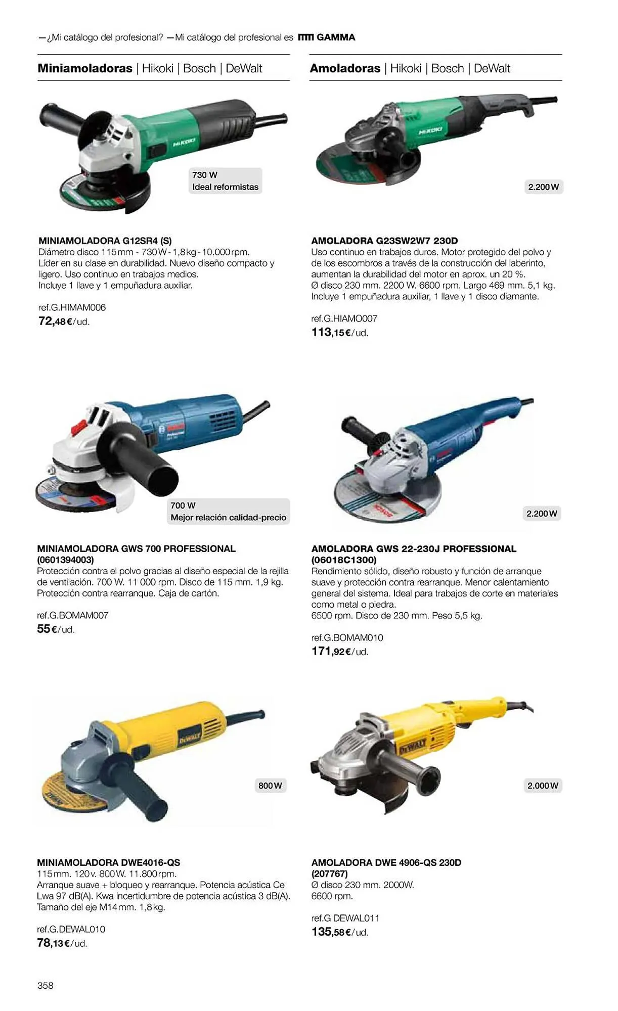 Catálogo de Folleto Grup Gamma 1 de febrero al 31 de diciembre 2023 - Página 360