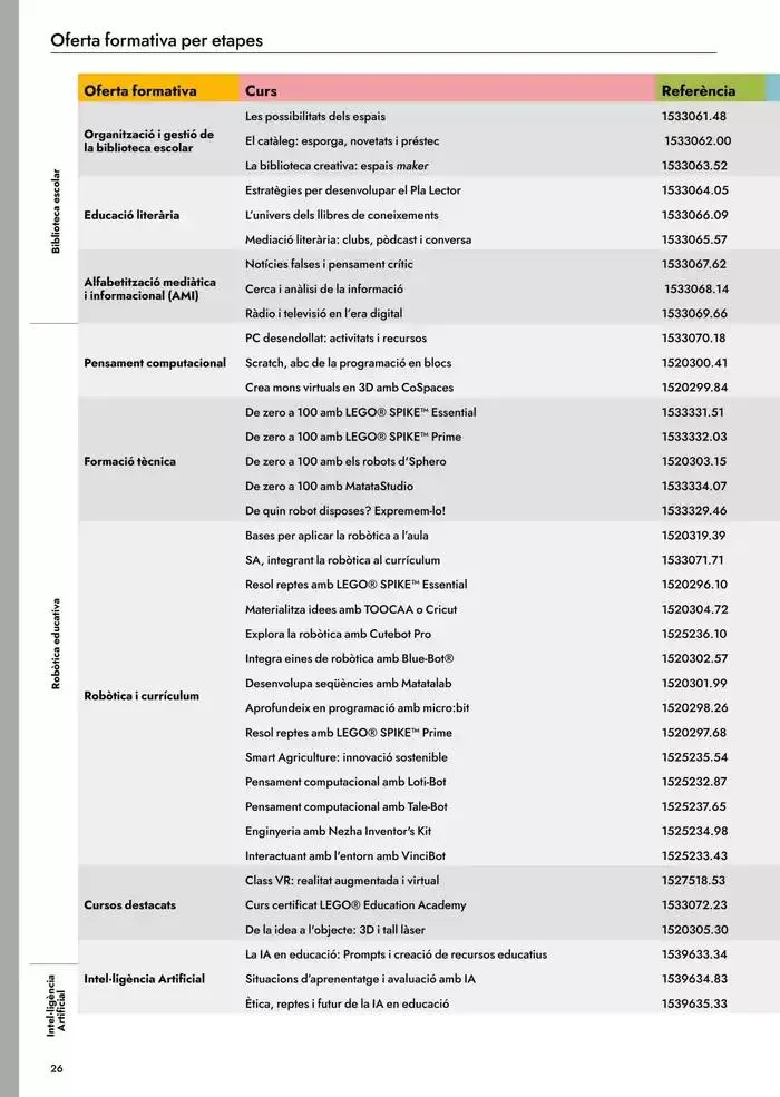 Catálogo de Catàleg Escolar 2025-2026 6 de mayo al 31 de diciembre 2026 - Página 28