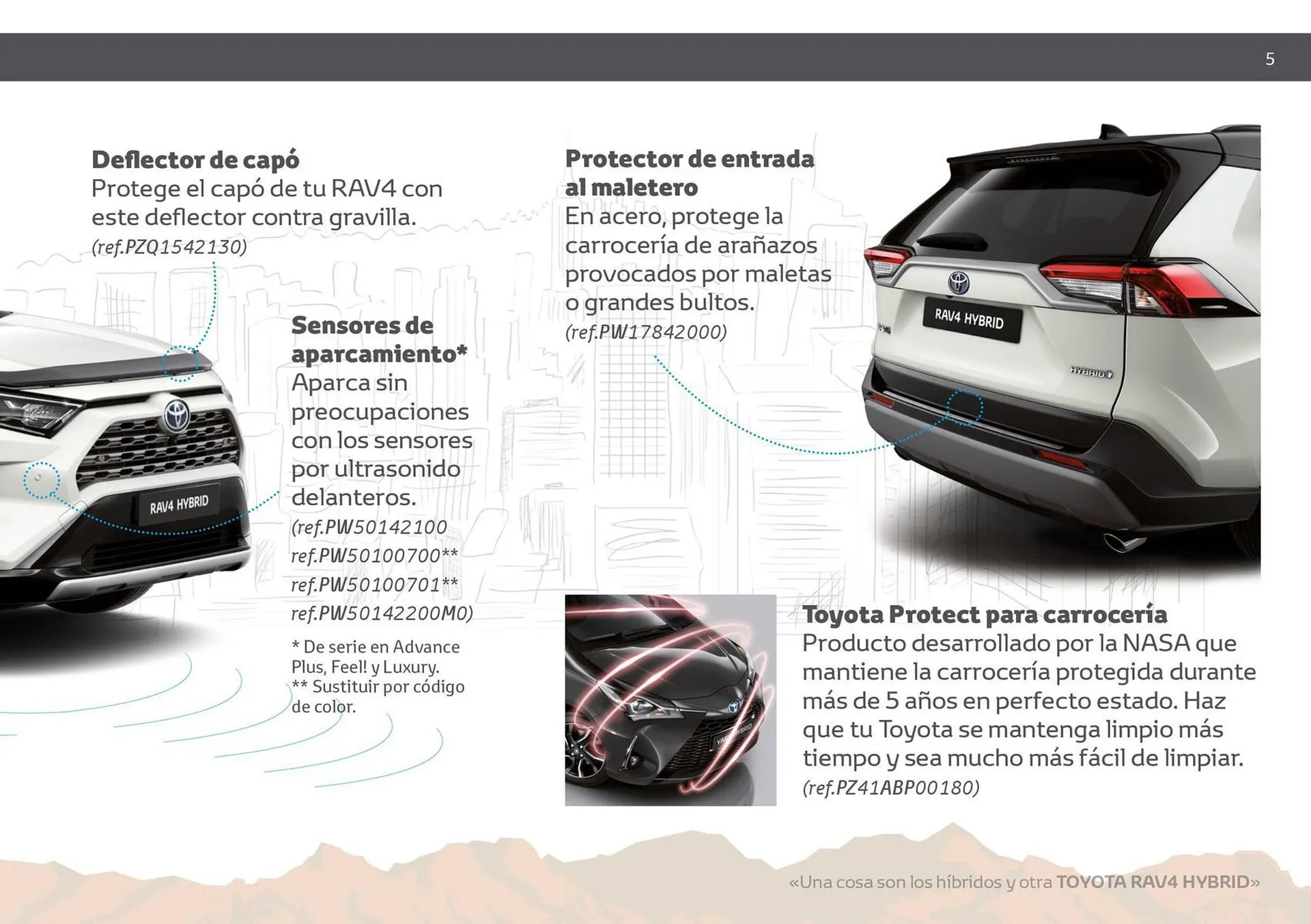 Catálogo de Folleto Toyota 7 de abril al 7 de abril 2025 - Página 5