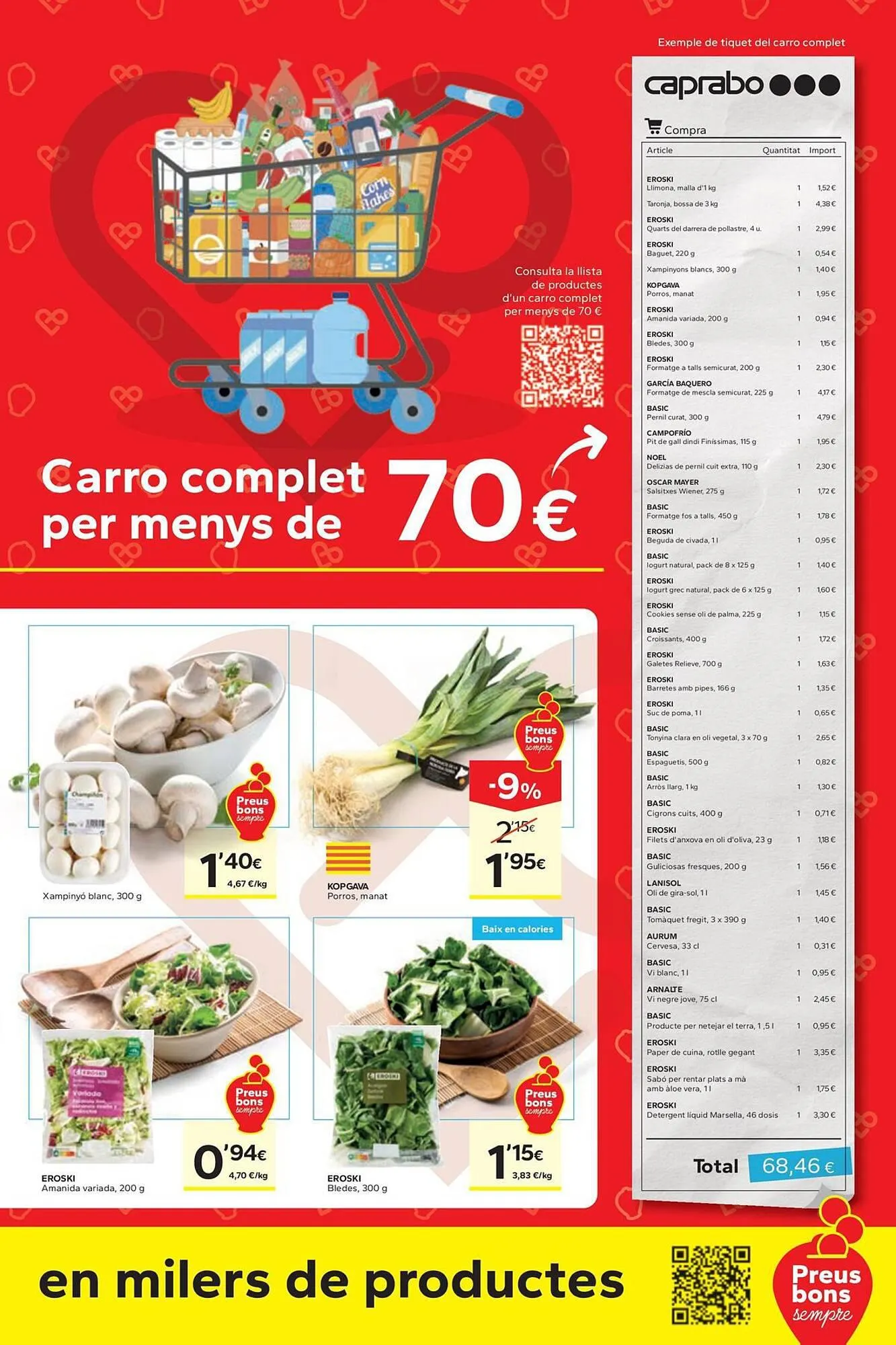 Catálogo de Folleto Caprabo 21 de marzo al 3 de abril 2024 - Página 3