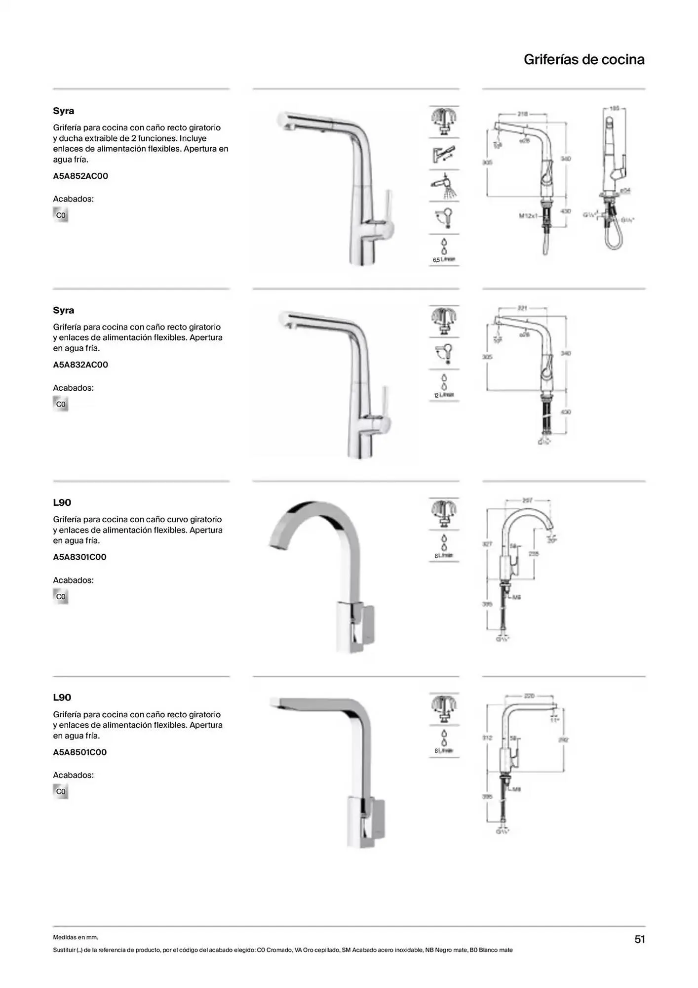 Catálogo de Folleto Roca 9 de enero al 31 de diciembre 2025 - Página 53