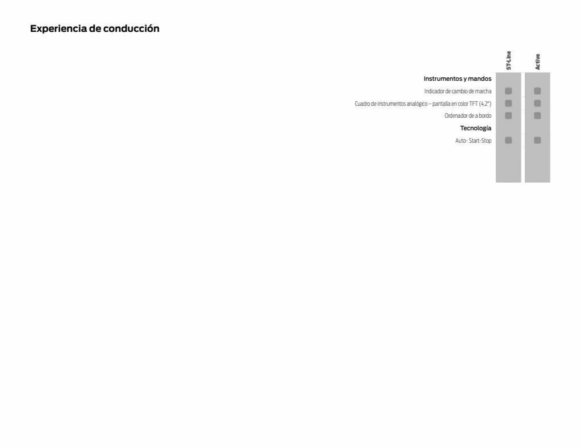 Catálogo de Folleto Ford 11 de enero al 31 de diciembre 2023 - Página 46
