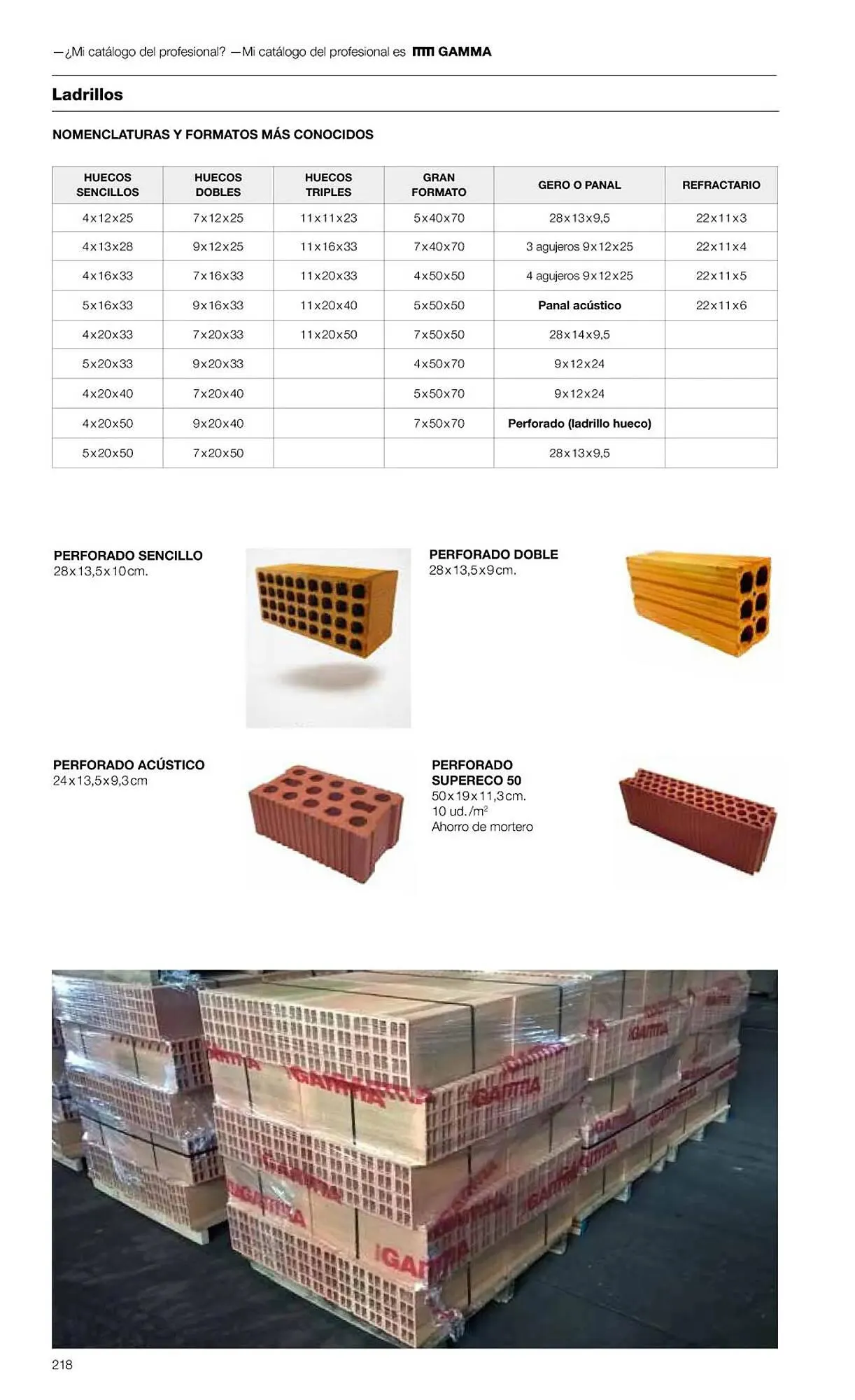 Catálogo de Folleto Grup Gamma 1 de febrero al 31 de diciembre 2023 - Página 220