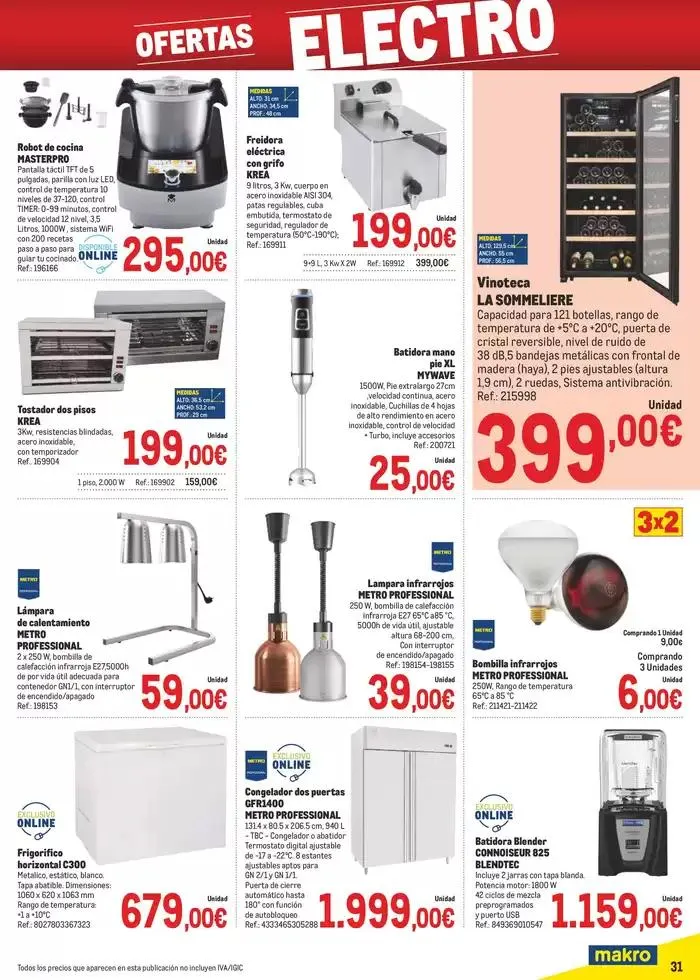 Catálogo de Makro Precios Sur 8 de abril al 4 de mayo 2025 - Página 31