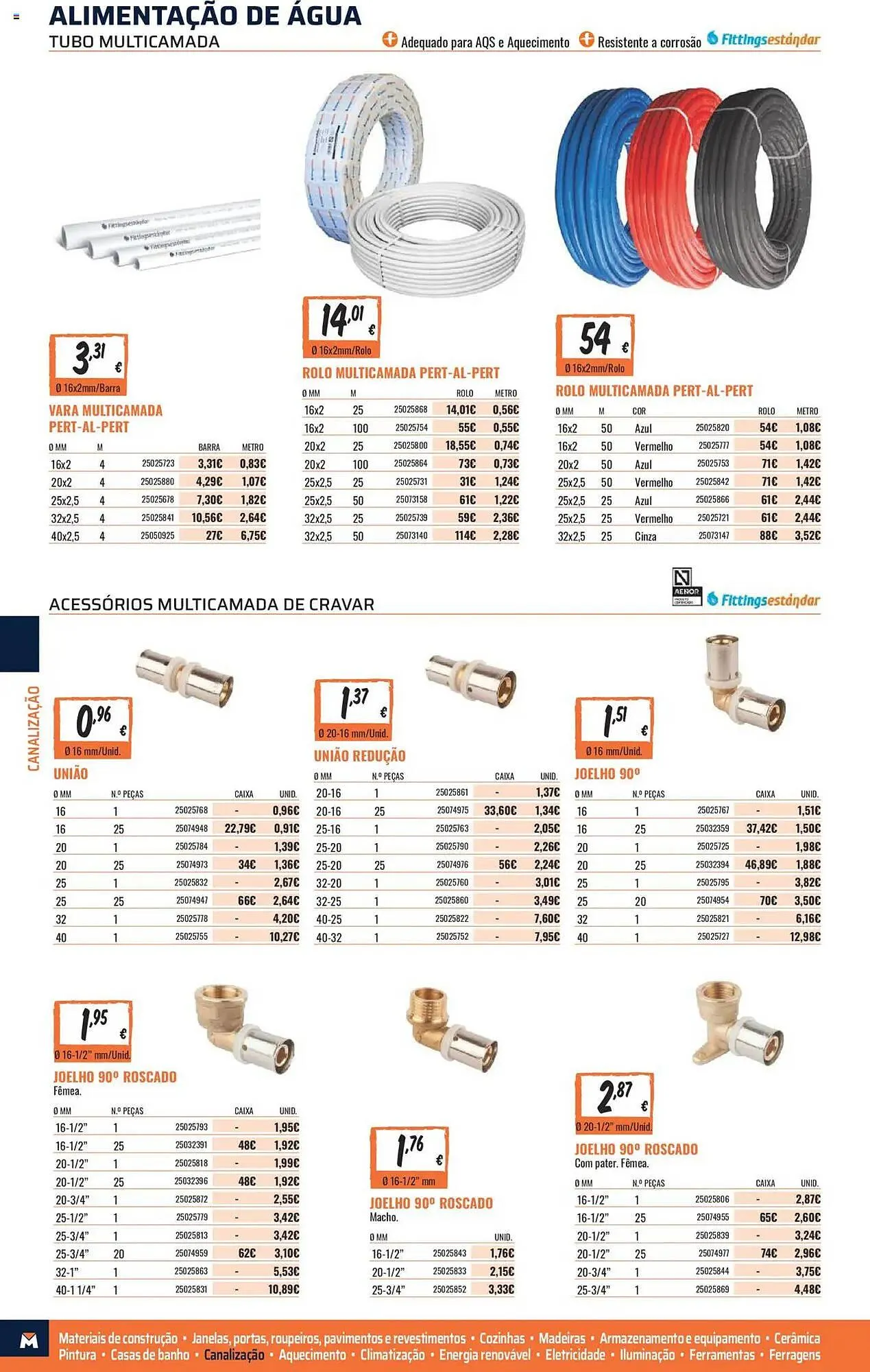 Catálogo de Folleto Obramat 17 de agosto al 28 de diciembre 2025 - Página 242