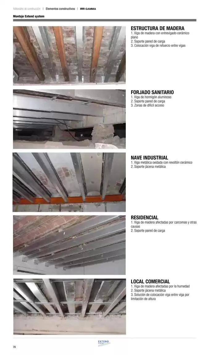 Catálogo de Catálogo Grup Gamma 14 de octubre al 31 de marzo 2025 - Página 175