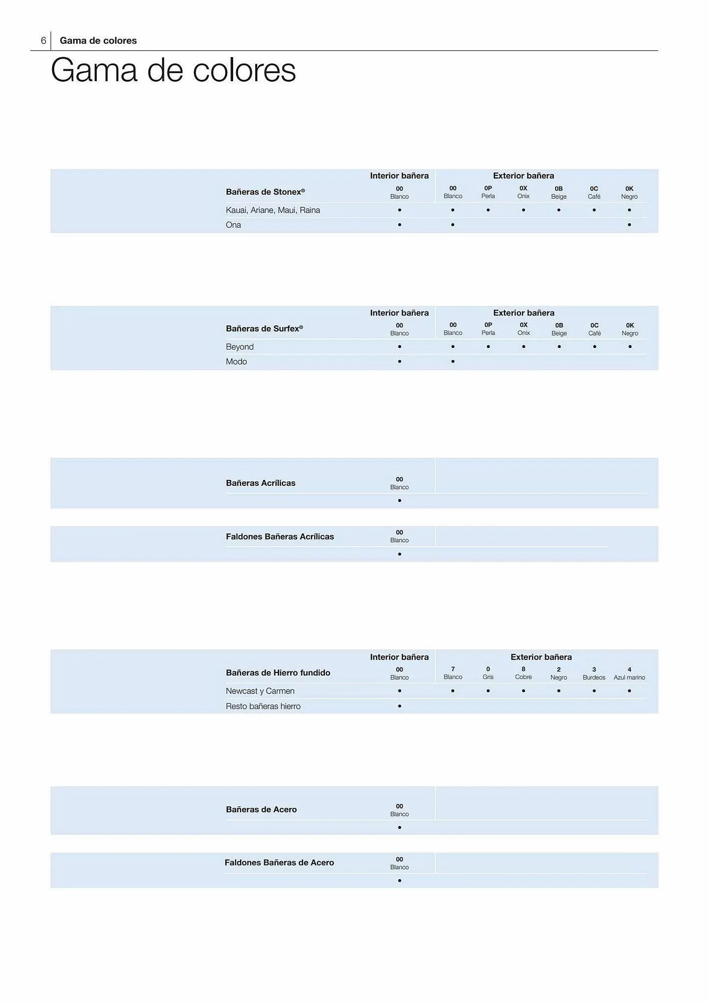 Catálogo de Folleto Manau 26 de enero al 31 de diciembre 2023 - Página 8